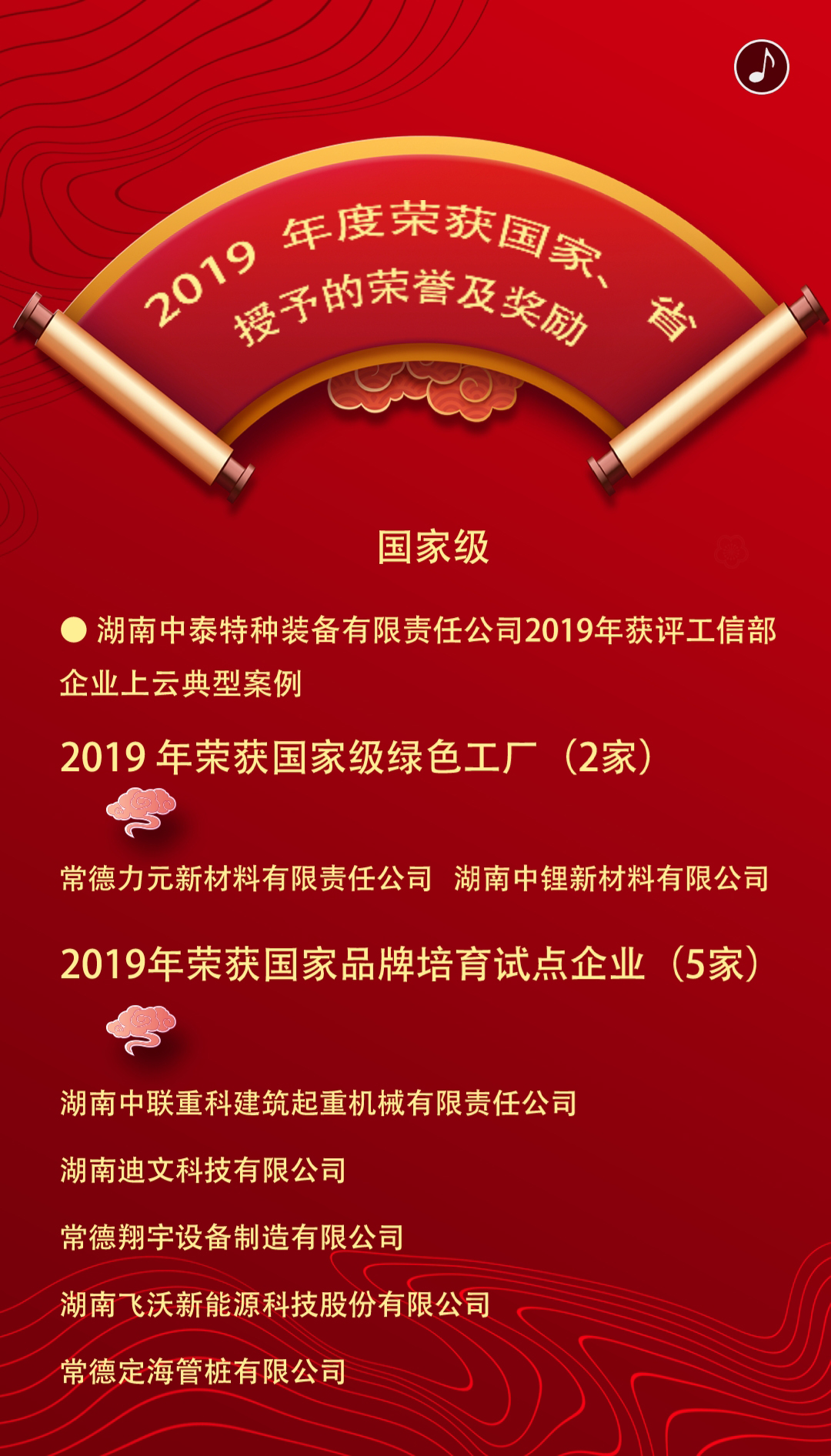 2019年度榮獲國家、省授予的榮譽(yù)